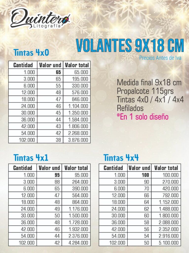 precios20267