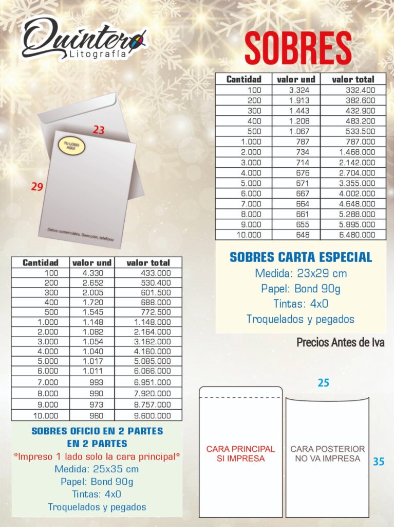 precios51